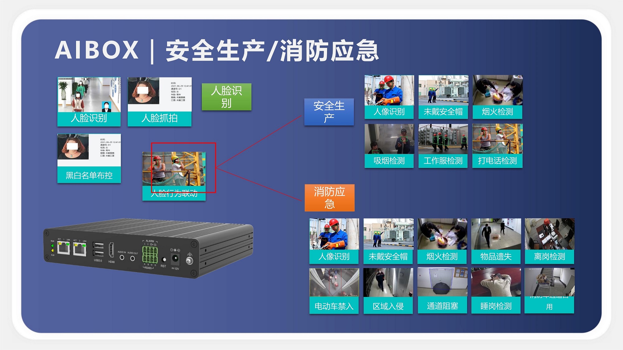 AI智能分析盒子功能介紹_8