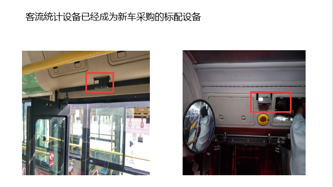 客流統計12345678
