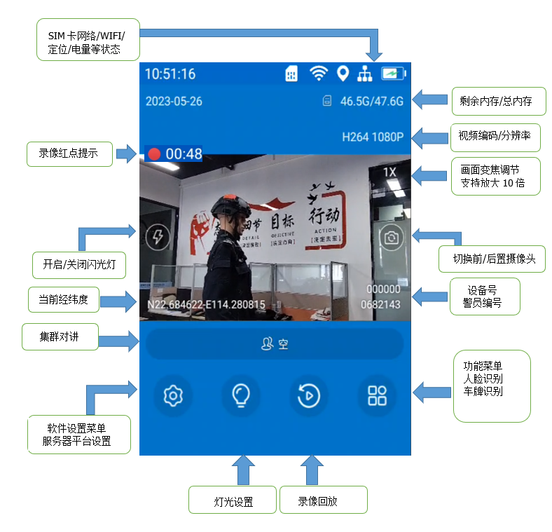 微信圖片_20230525202538