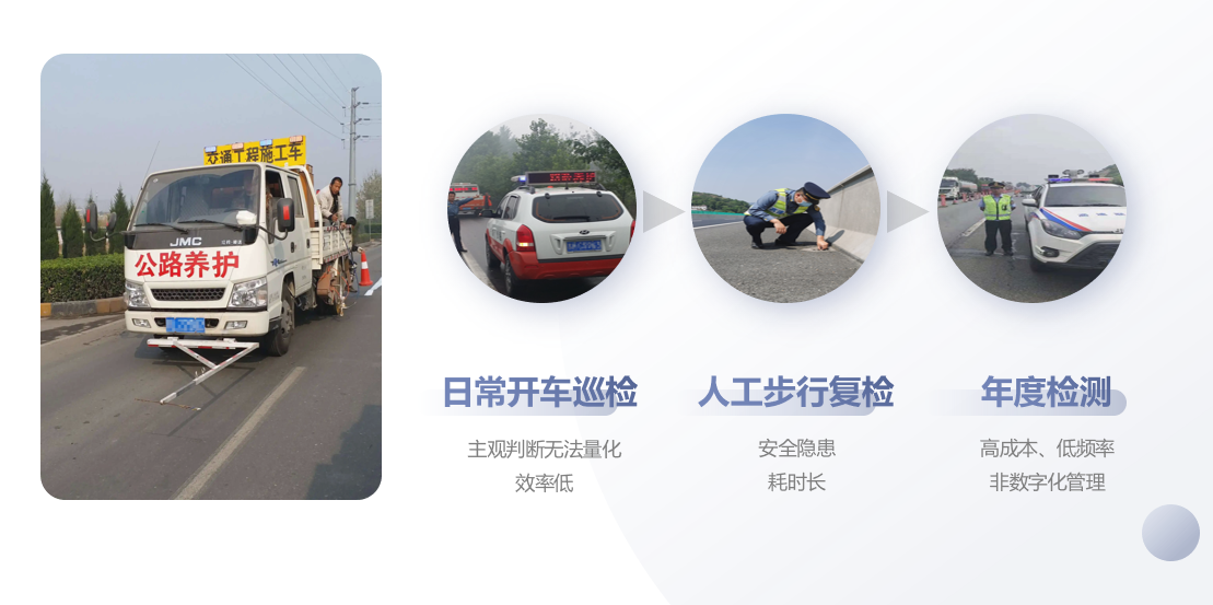 路面缺陷 傳統檢測方法_20230602095620