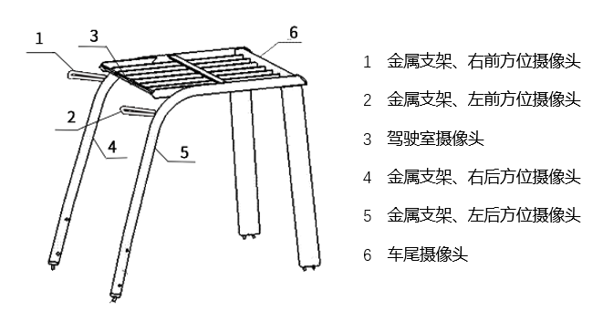 叉車防撞_20230602140054123