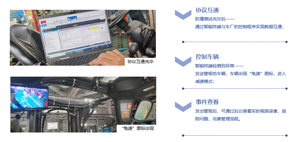叉車防撞_2023060214005412345678