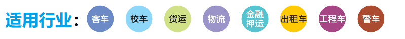 適用行業